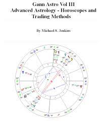 Stockcyclesforecast – Gann Astro Vol III – Advanced Astrology – Horoscopes and Trading Methods.