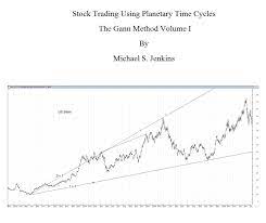 Stockcyclesforecast – Stock Trading Using Planetary Cycles – The Gann Method Volume 1