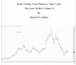 Stockcyclesforecast – Stock Trading Using Planetary Cycles – The Gann Method Volume II
