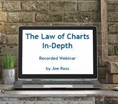 The Law of Charts In-Depth - Recorded Webinar