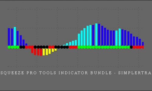 The Squeeze Pro Tools Indicator Bundle – Simplertrading