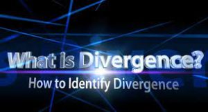 Tradershelpdesk - Power of Divergence Video Course