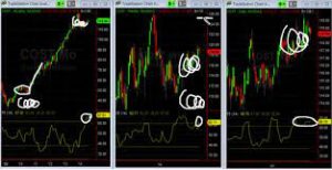 Tradingconceptsinc - Fractal Energy Trading