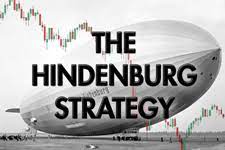 Tradingconceptsinc – Hindenburg Strategy