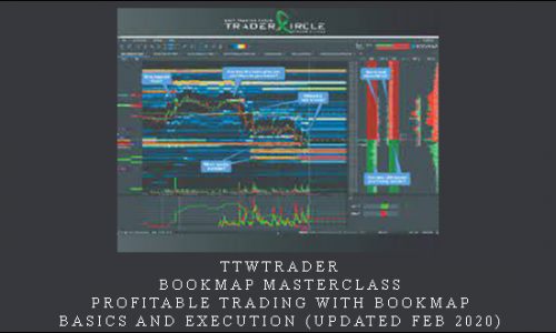 Ttwtrader – Bookmap Masterclass – Profitable Trading with Bookmap – Basics and Execution (Updated Feb 2020)