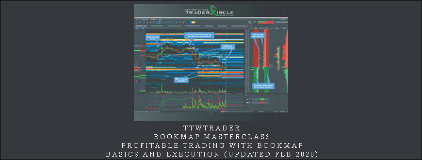 Ttwtrader – Bookmap Masterclass – Profitable Trading with Bookmap – Basics and Execution (Updated Feb 2020)
