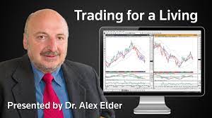 Alexander Elder – 3 videos for Beginners