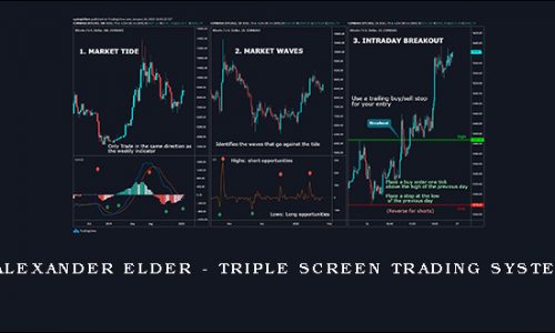 Alexander Elder – Triple Screen Trading System