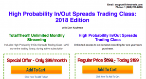 Theotrade – High Probability In Out Spreads Trading Class 2018 Edition