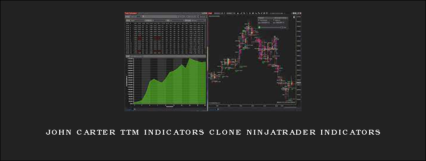 John Carter TTM Indicators Clone NinjaTrader Indicators