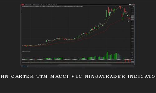 John Carter TTM Macci v1c NinjaTrader Indicators