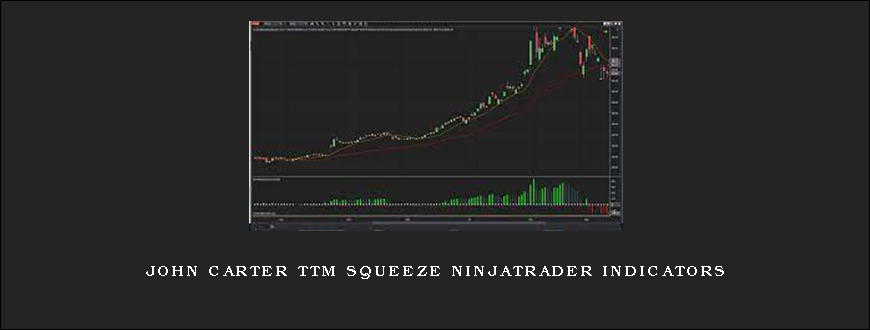 John Carter TTM Squeeze NinjaTrader Indicators