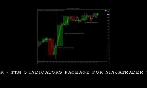 John Carter – TTM 5 Indicators Package for NinjaTrader 7 (Dec 2010)