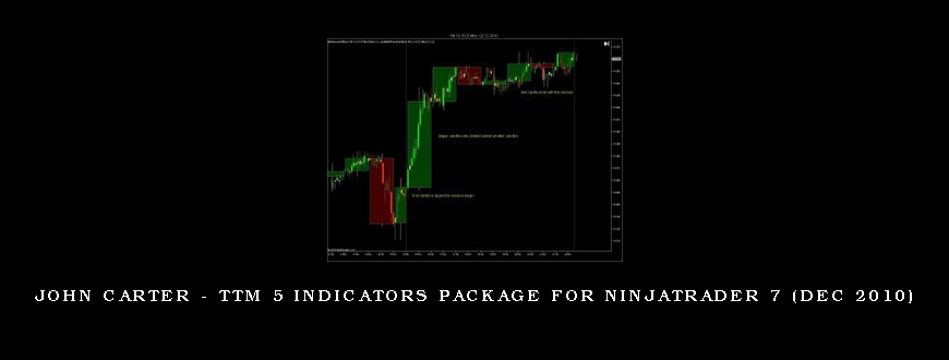 John Carter – TTM 5 Indicators Package for NinjaTrader 7 (Dec 2010)