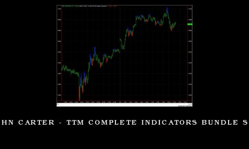 John Carter – TTM Complete Indicators Bundle Set