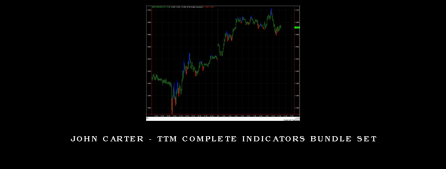 John Carter – TTM Complete Indicators Bundle Set