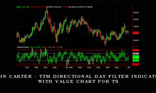 John Carter – TTM Directional Day Filter Indicator with Value Chart for TS
