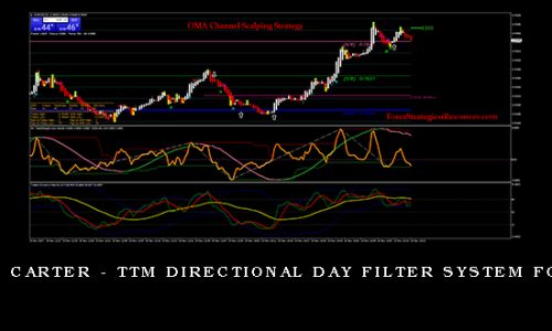 John Carter – TTM Directional Day Filter System for TS