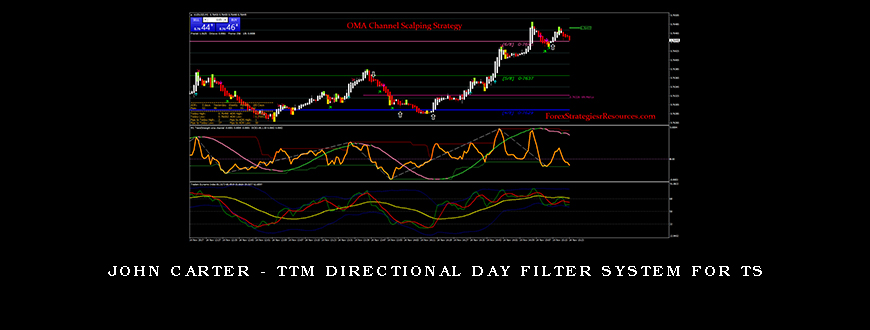 John Carter – TTM Directional Day Filter System for TS