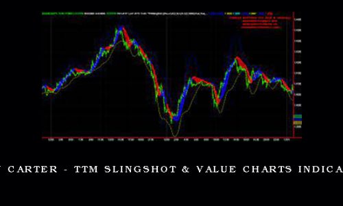 John Carter – TTM Value Charts Indicators
