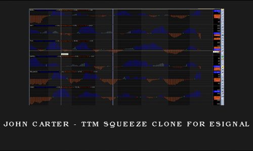 John Carter – TTM Squeeze Clone for eSignal