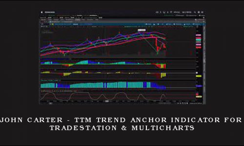 John Carter – TTM Trend Anchor Indicator for Tradestation & MultiCharts