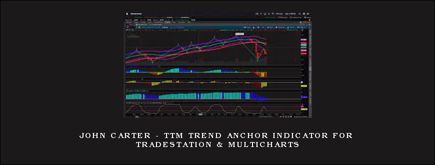 John Carter – TTM Trend Anchor Indicator for Tradestation & MultiCharts