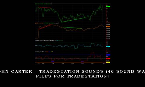 John Carter – TradeStation Sounds (46 Sound WAV files for TradeStation)
