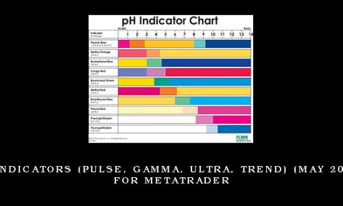 LT Indicators (Pulse, Gamma, Ultra, Trend) (May 2013) For Metatrader