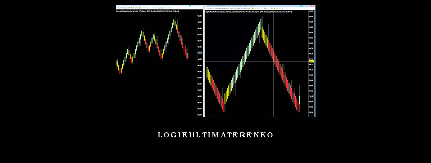 LogikUltimateRenko