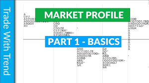 https://traderknow.com/courses/market-profile-trading-strategies-part-i-basic/