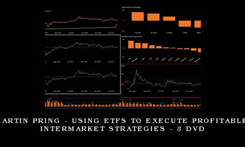 MarketGauge – Calendar Ranges Trading Course