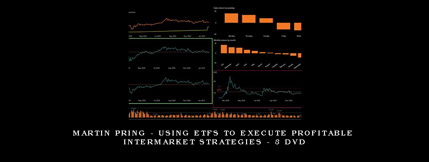 MarketGauge – Calendar Ranges Trading Course