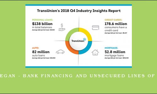 Matt began – Bank financing and Unsecured Lines Of Credit