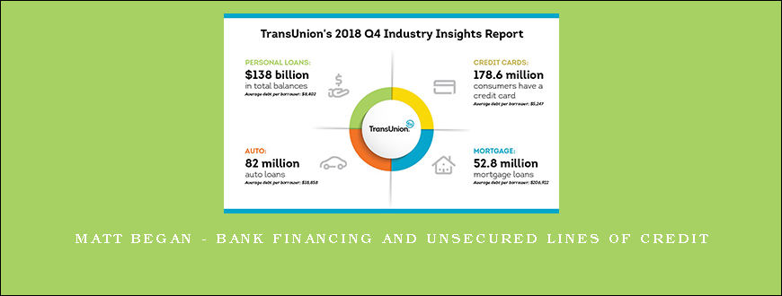 Matt began – Bank financing and Unsecured Lines Of Credit