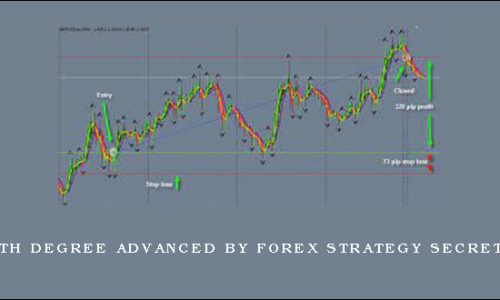 Nth Degree Advanced by Forex Strategy Secrets