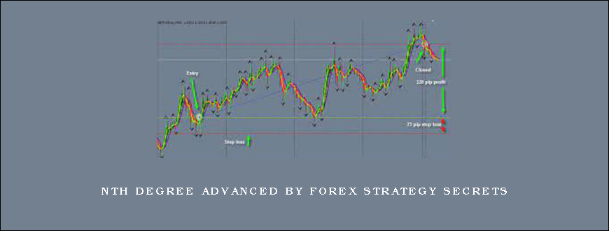 Nth Degree Advanced by Forex Strategy Secrets