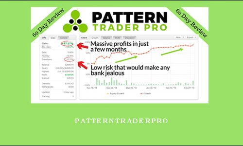 PatternTraderPro
