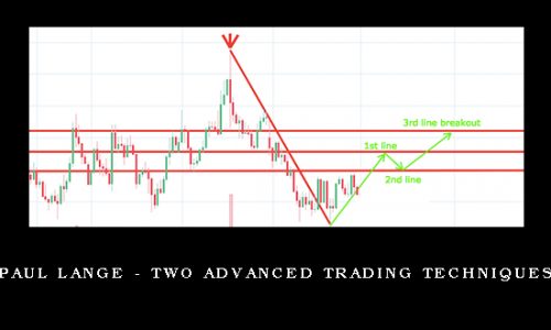 Paul Lange – Two Advanced Trading Techniques