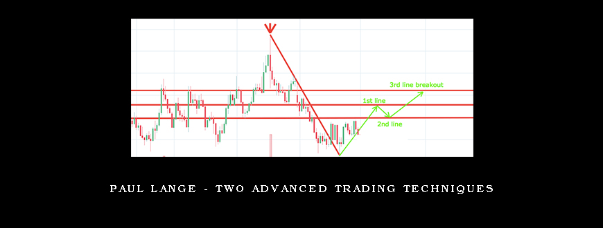 Paul Lange – Two Advanced Trading Techniques