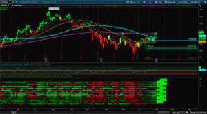 Simpler Traders – Phoenix Finder Tool