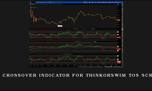 RSI Crossover Indicator for ThinkorSwim TOS Script