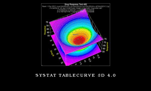 SYSTAT TableCurve 3D 4.0