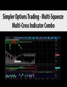 Simpler Options Trading – Multi-Squeeze Multi-Cross Indicator Combo