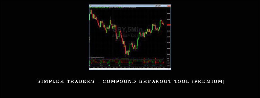 Simpler Traders – Compound Breakout Tool (PREMIUM)