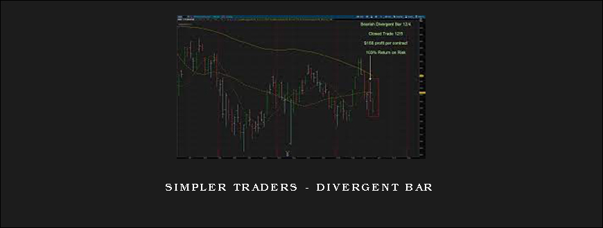 Simpler Traders – Divergent Bar