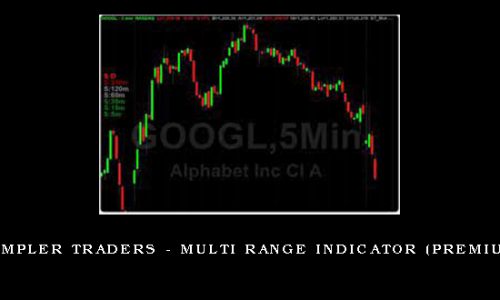 Simpler Traders – Multi Range Indicator
