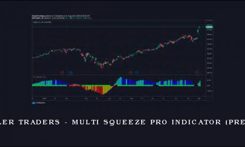 Simpler Traders – Multi Squeeze Pro Indicator