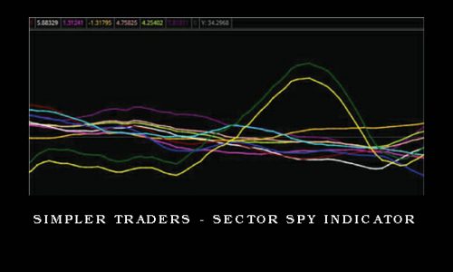 Simpler Traders – Sector Spy Indicator