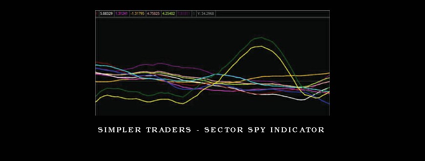 Simpler Traders – Sector Spy Indicator
